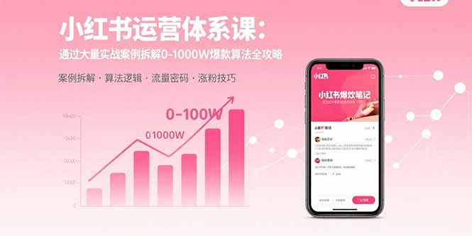 （15792期）小红书运营体系课：通过大量实战案例拆解0-1000W爆款算法全攻略