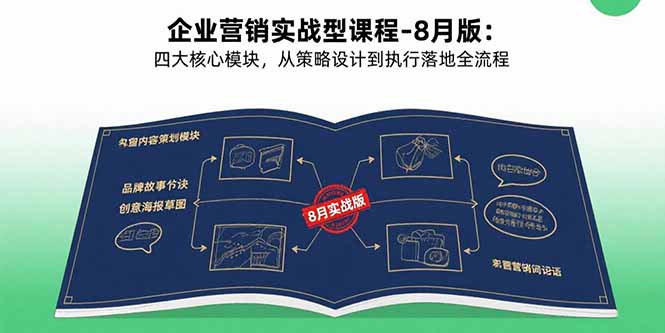 （15823期）企业营销实战型课程-8月版：四大核心模块，从策略设计到执行落地全流程
