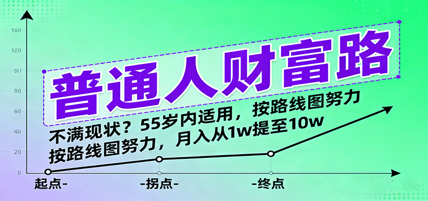 普通人财富路：不满现状？按路线图努力，月入从1w提至10w，55岁内适用